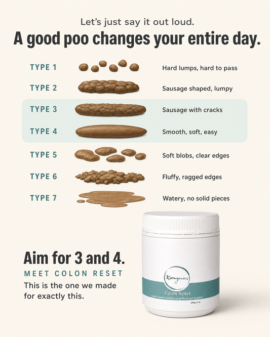 What Your Poo Says About Your Gut