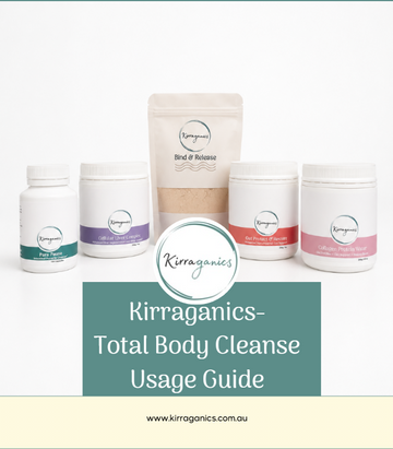 Total Body Cleanse Protocol & Usage Guide