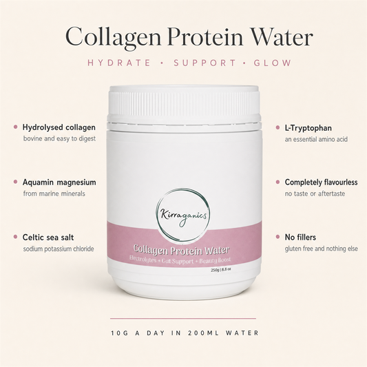Collagen Protein Water - Hydrolysed Collagen Protein with Electrolytes