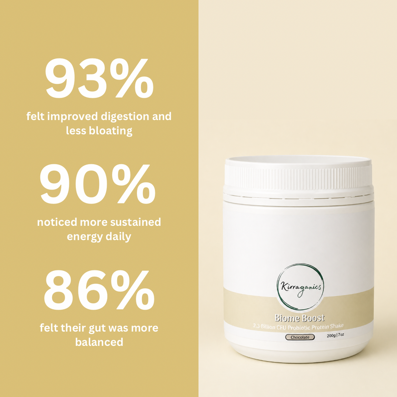 Biome Boost - Plant-Based Probiotic Shake Powder with Omega-3s