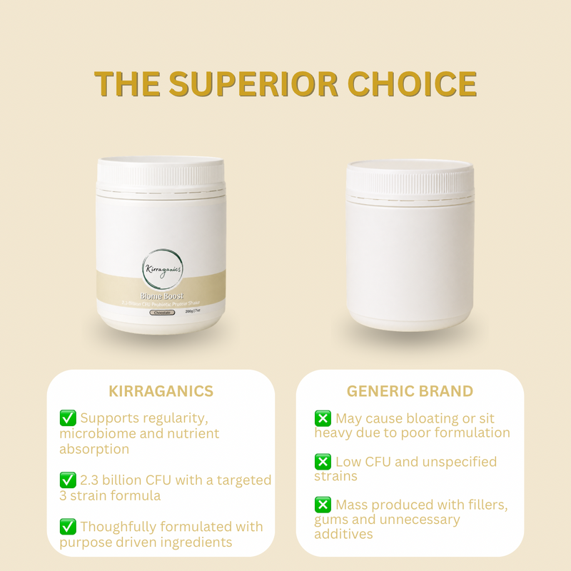 Biome Boost - Plant-Based Probiotic Shake Powder with Omega-3s
