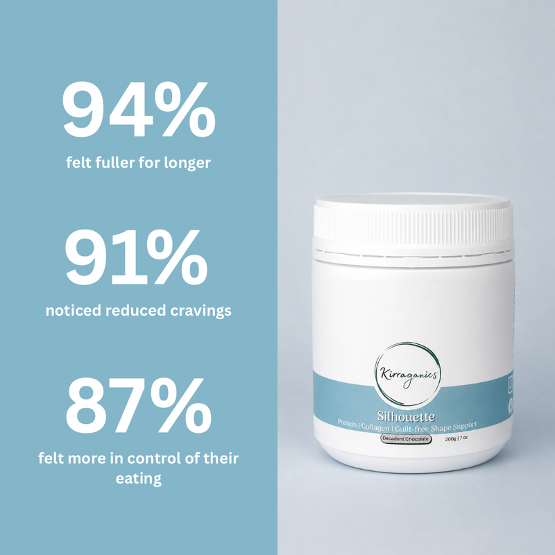 Silhouette Protein + Collagen Shape Support