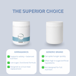 Silhouette Protein + Collagen Shape Support