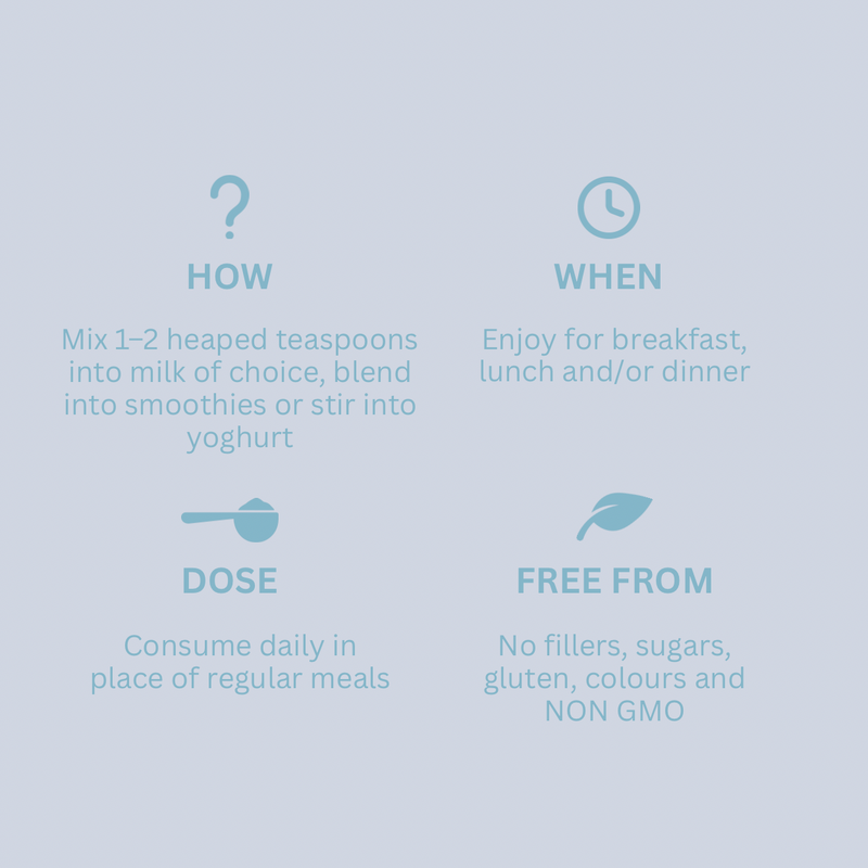 Silhouette Protein + Collagen Shape Support