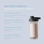 Silhouette Protein + Collagen Shape Support