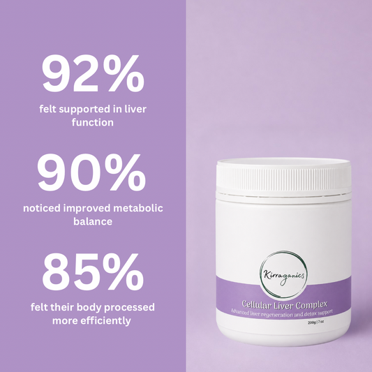 Cellular L Complex - Daily Botanical & Amino Acid Supplement Powder