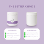 Cellular L Complex - Daily Botanical & Amino Acid Supplement Powder