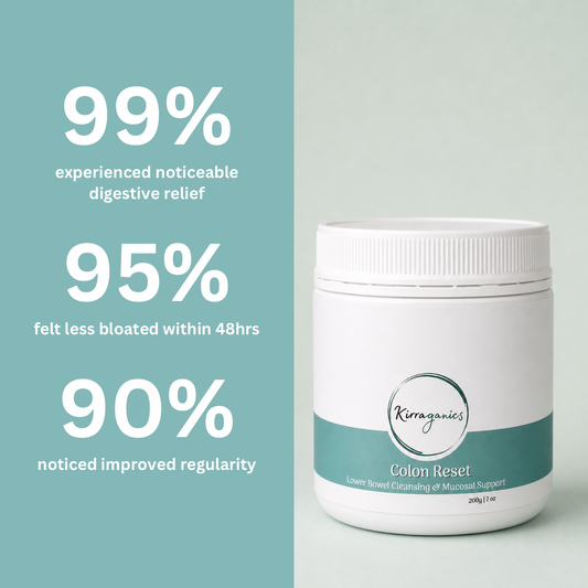 Colon Reset - Magnesium & Electrolyte Colon Flush Blend