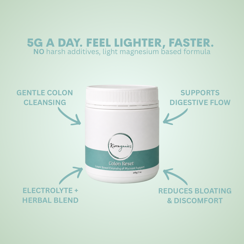 Colon Reset - Magnesium & Electrolyte Colon Flush Blend