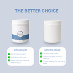 GI Restore - Digestive Support Blend