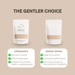 Bind & Release - Mineral & Fibre Digestive Support Powder