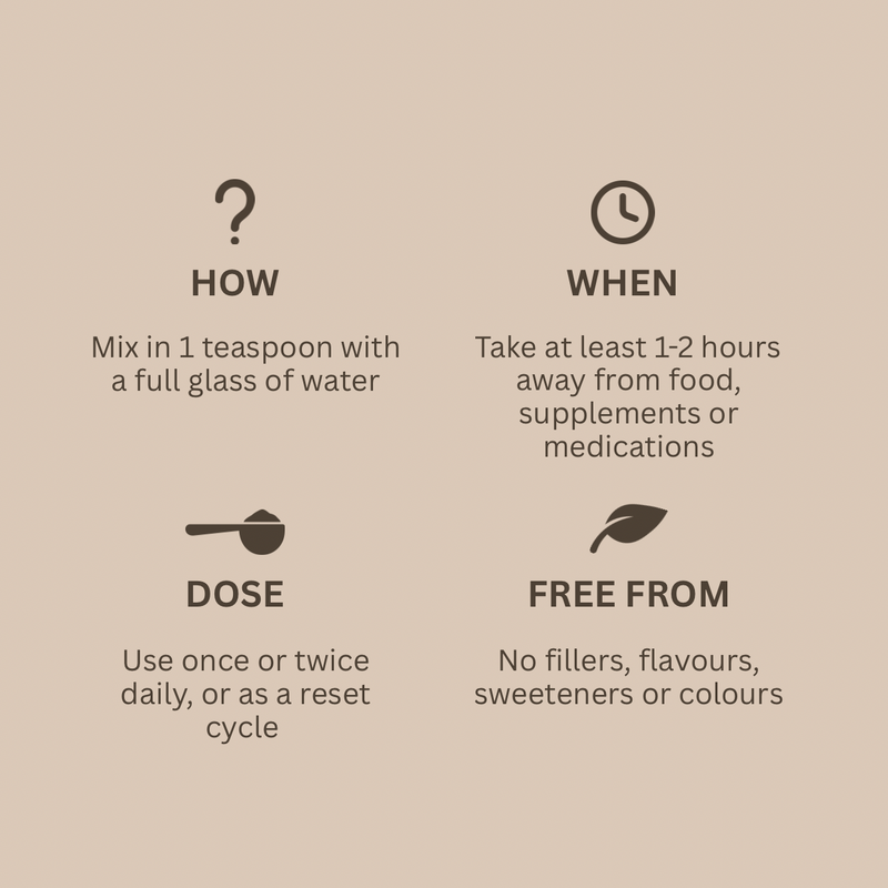 Bind & Release - Mineral & Fibre Digestive Support Powder