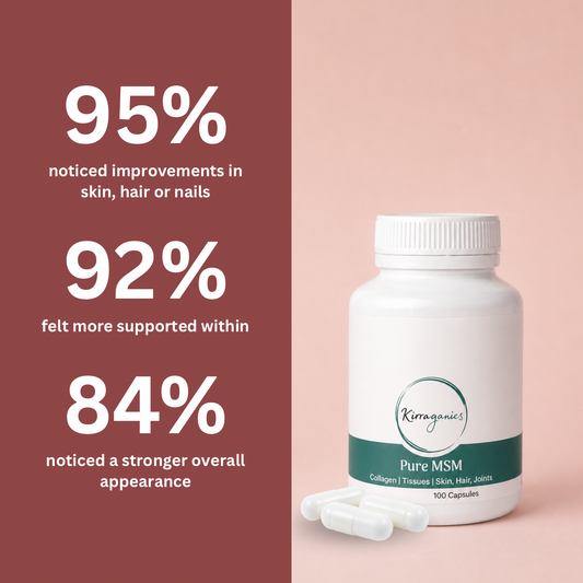 Pure MSM Capsules