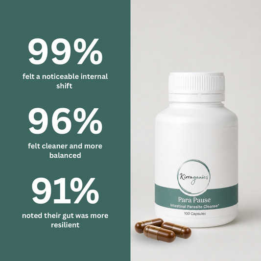 Para Pause Botanical Blend Capsules – Herbal Supplement
