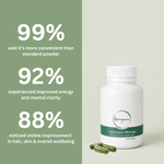 Australian-Grown Moringa Capsules
