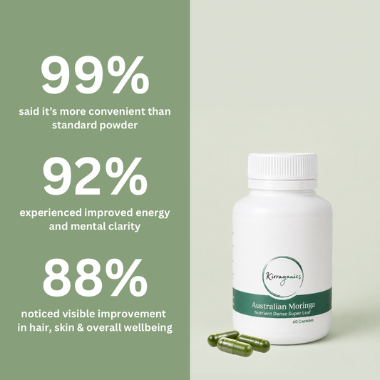 Australian-Grown Moringa Capsules