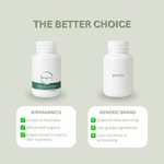 Australian-Grown Moringa Capsules